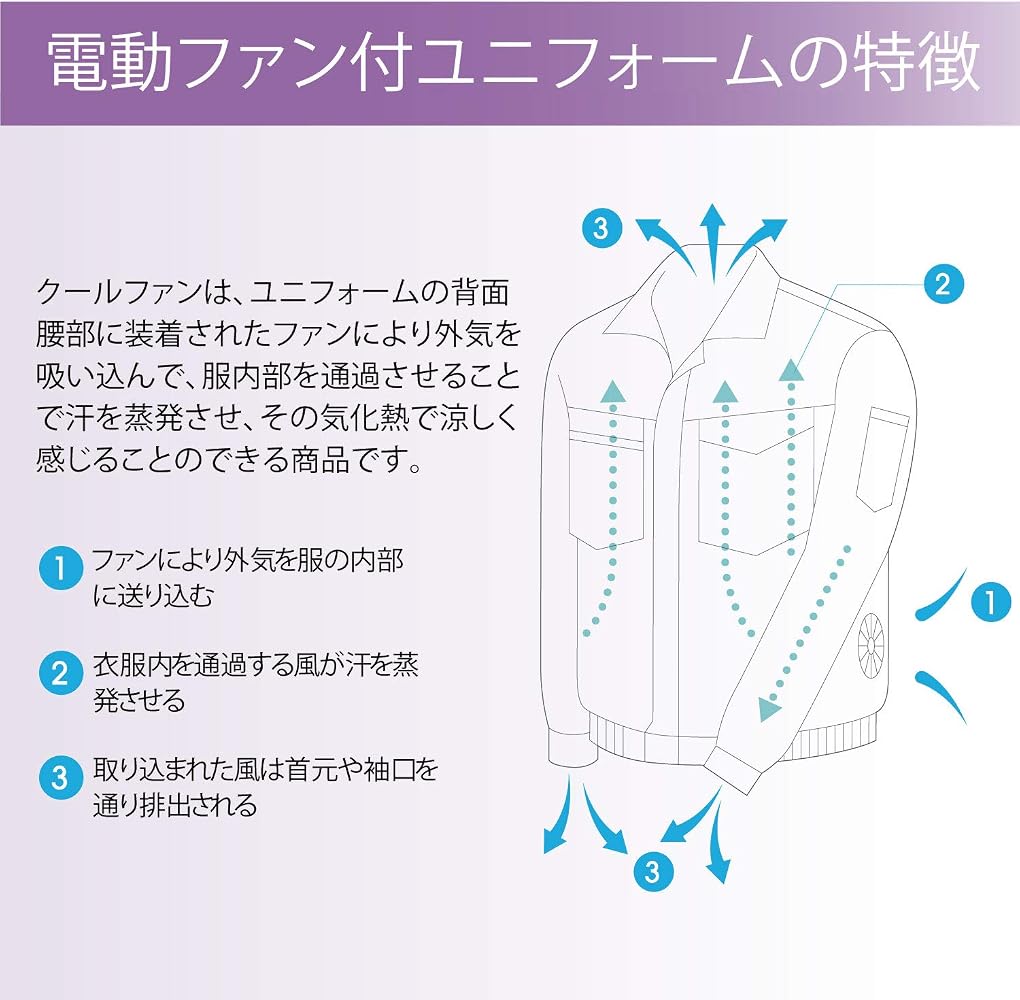Amazon.co.jp: Midori Anzen WE50 Series Cool Fan Work Clothes Vest